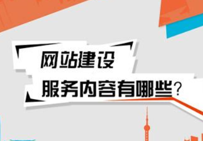 高端網站建設如何布局爲什麼(me)用響應式設計